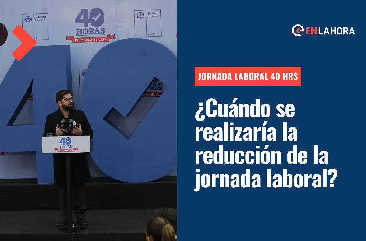 Proyecto 40 horas: ¿Cuándo se realizaría la primera reducción de la jornada laboral?