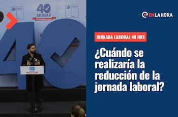 Proyecto 40 horas: ¿Cuándo se realizaría la primera reducción de la jornada laboral?