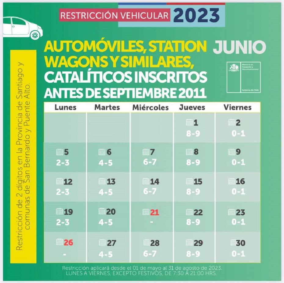 Calendario de la restricción vehicular de junio. Foto: MTT.