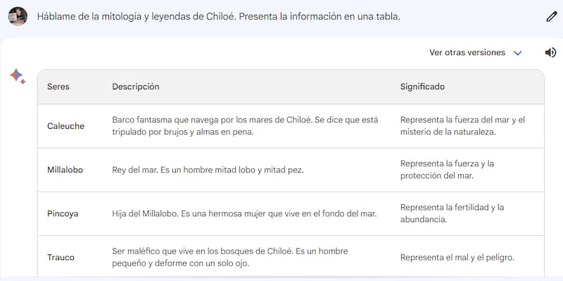 Inteligencia Artificial de Google haciendo lo que le solicitamos.