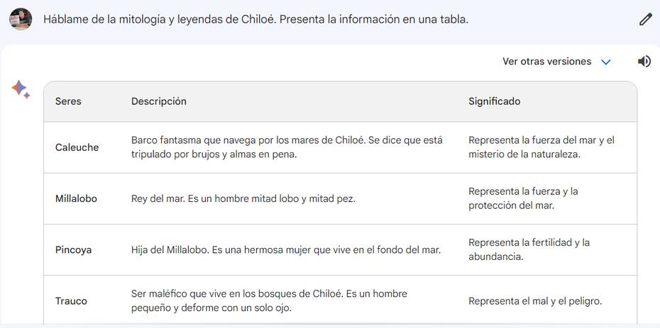 Inteligencia Artificial de Google haciendo lo que le solicitamos.