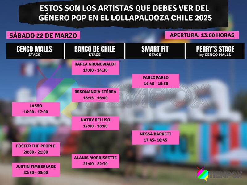 El festival en su segunda fecha viene preparado de artistas reconocidos, como también artistas emergentes. Créditos: TiempoX.