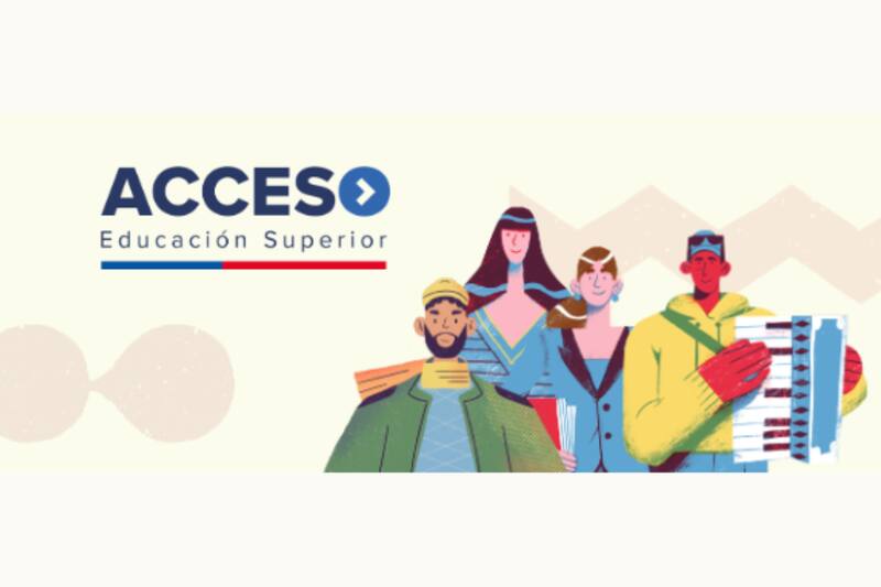 Conoce tus resultados PAES para acceder a la educación superior.