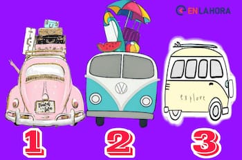 Test de personalidad: ¿Qué tipo de conductora eres?