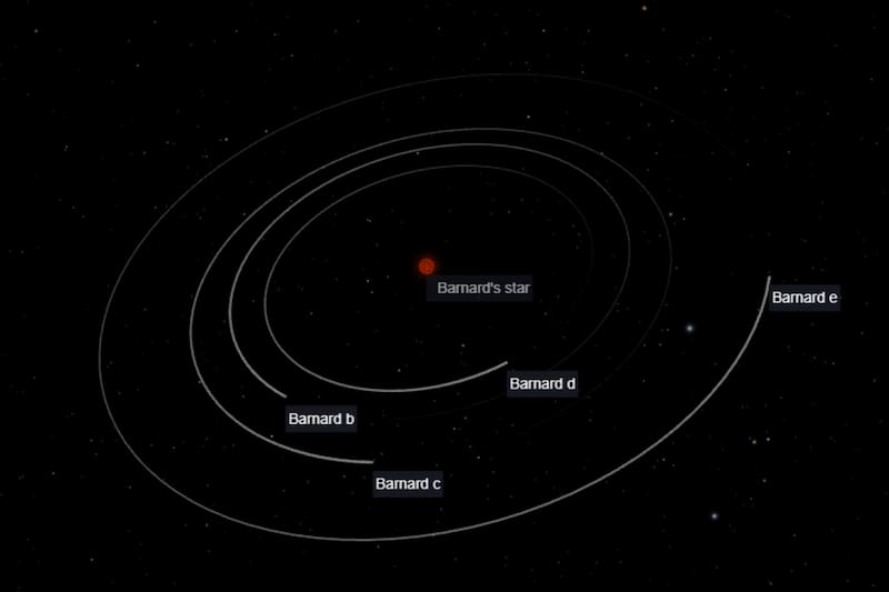 y los cuatro nuevo planetas que la orbitan.