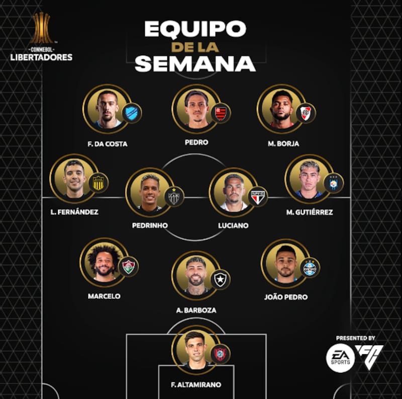 Maxi Gutiérrez fue incluido en el equipo de la semana de la Copa Libertadores