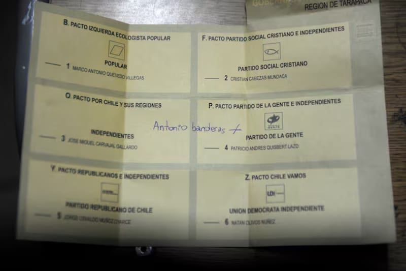 Algunos de los votos marcados más viralizados por internet durante estos últimos años.