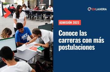 Admisión 2023: Conoce las 10 carreras que recibieron más postulaciones este año