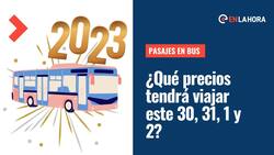Pasajes en bus: Revisa los precios de los pasajes para viajar en Año Nuevo por Chile