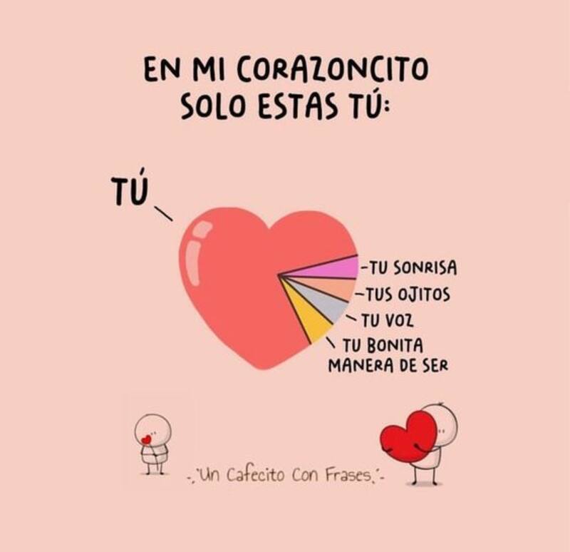 Expresa tu amor con esas imágenes.