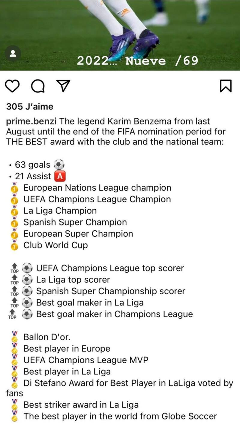 Los números que Karim Benzema le enrostra a la FIFA.