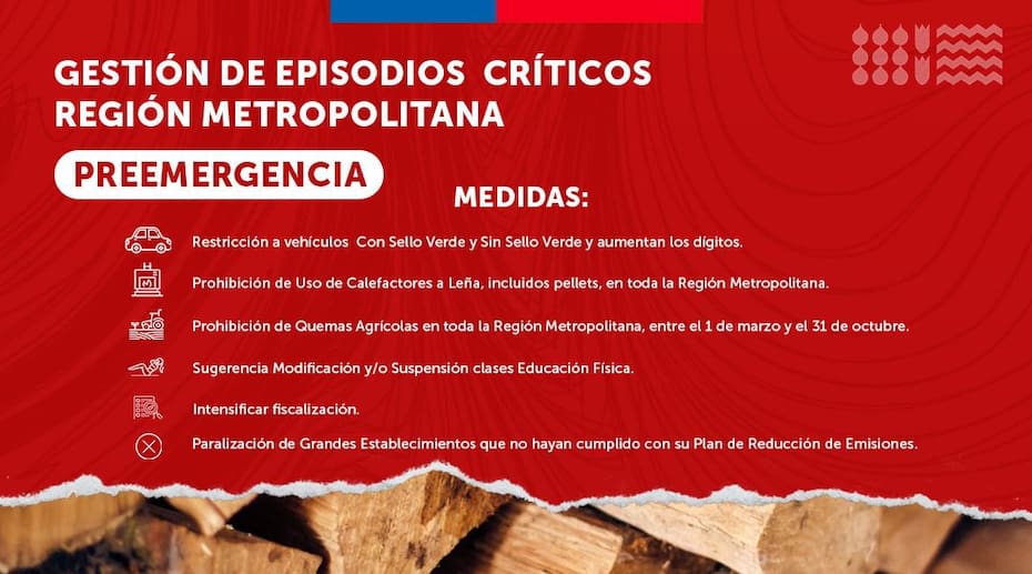 Medidas por la Preemergencia Ambiental en la RM.