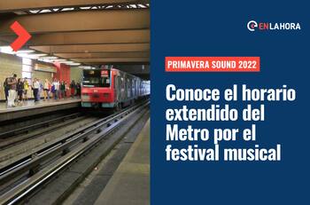 Metro de Santiago extenderá horario por Primavera Sound: ¿Qué estaciones funcionarán hasta la 1 de la mañana?