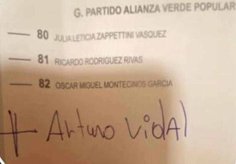 El jugador de Colo Colo fue mencionado en un voto.