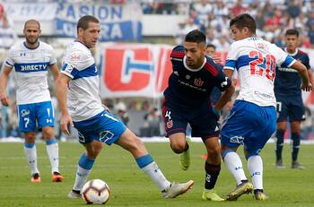 Como el Cimbi Cuevas: pasaron sin pena ni gloria por la U y ahora intentan relanzarse en la UC