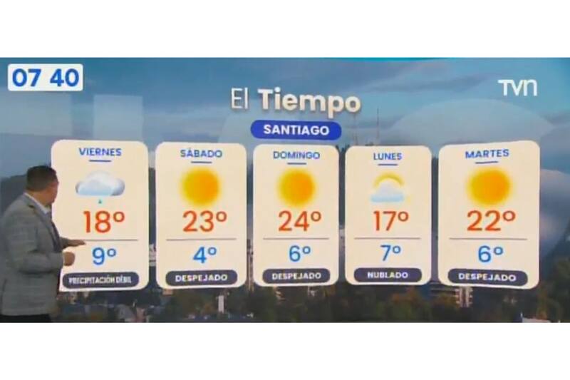 Este fue el pronóstico del tiempo que entregó Iván Torres.
Créditos: TVN.