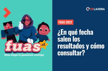 FUAS 2022: ¿Cuándo salen los resultados, dónde consultar por ellos y a qué beneficios puedo acceder?