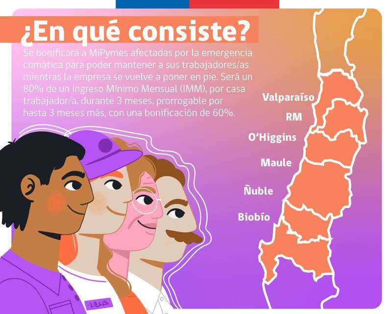 Conoce cómo apelar si no recibiste Subsidio de Retención Laboral.