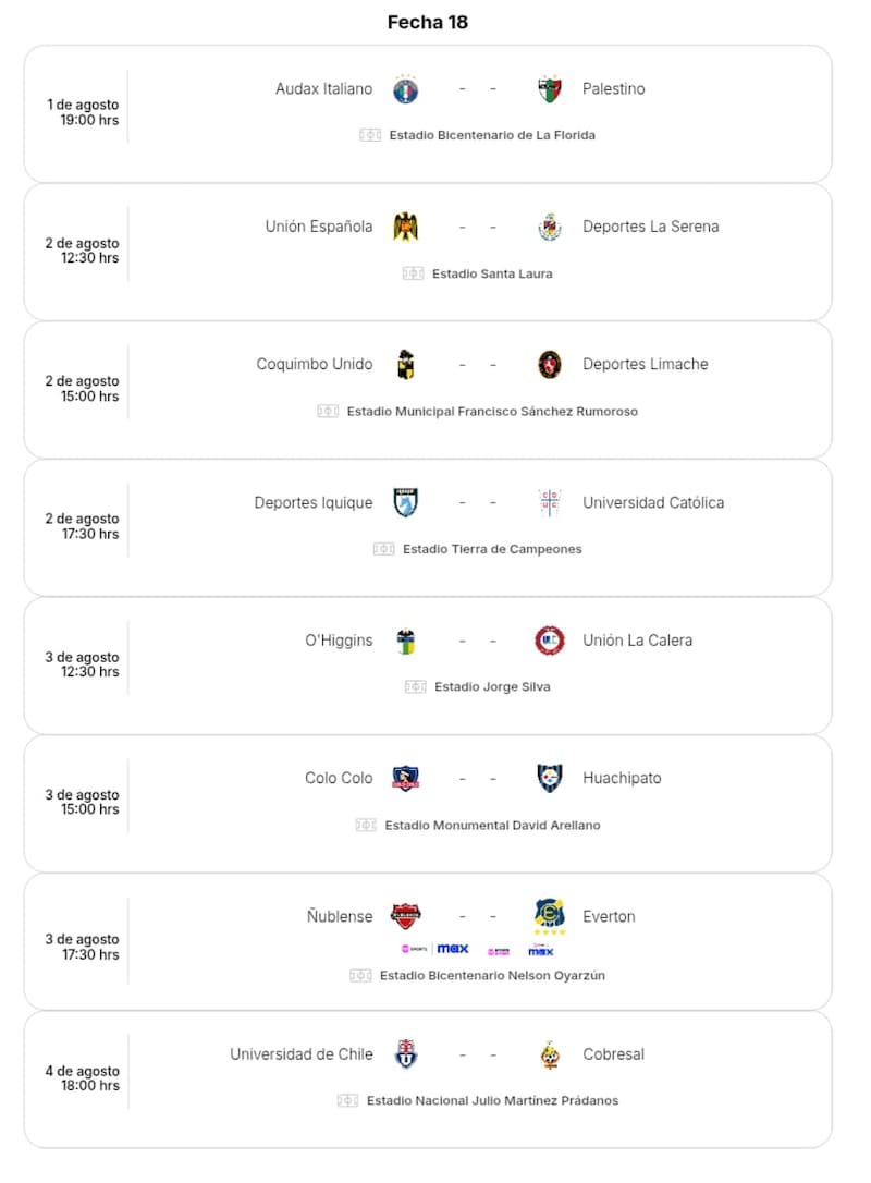 Fecha 18 del Campeonato Nacional.