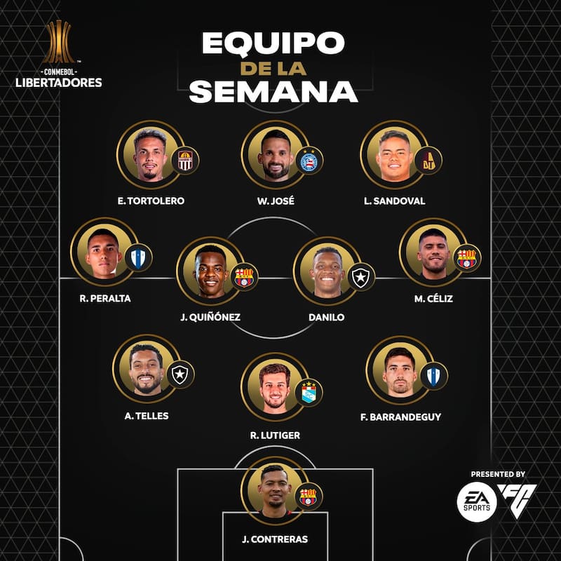 Conmebol y su once ideal de la fecha.