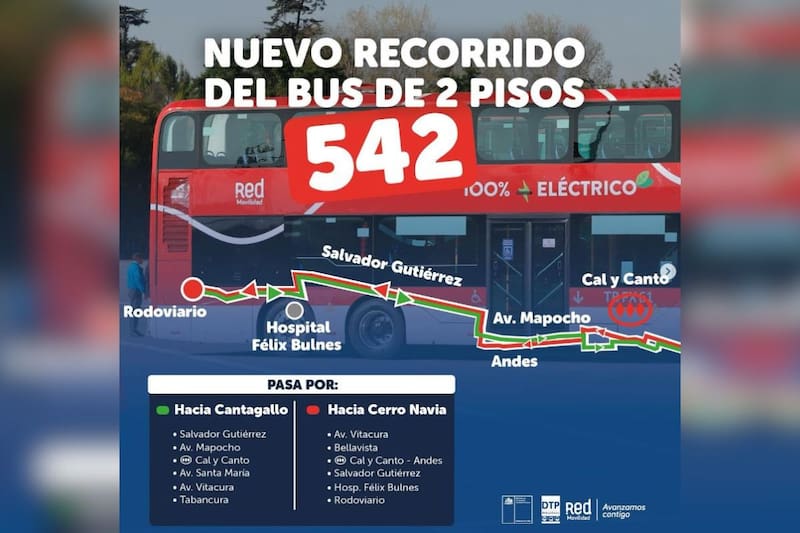 Revisa que recorrido termina de operar por este nuevo recorrido.