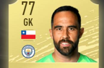¿Y Claudio Bravo? Estos son los diez mejores porteros del FIFA 20