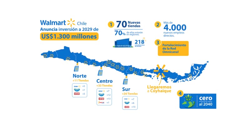 Estos son los futuros proyectos de la empresa en Chile.