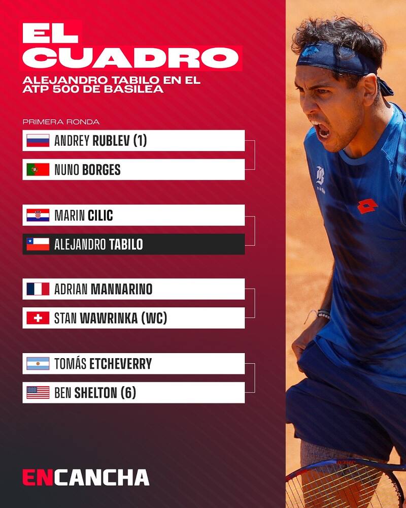 Cuadro de Alejandro Tabilo en el ATP de Basilea