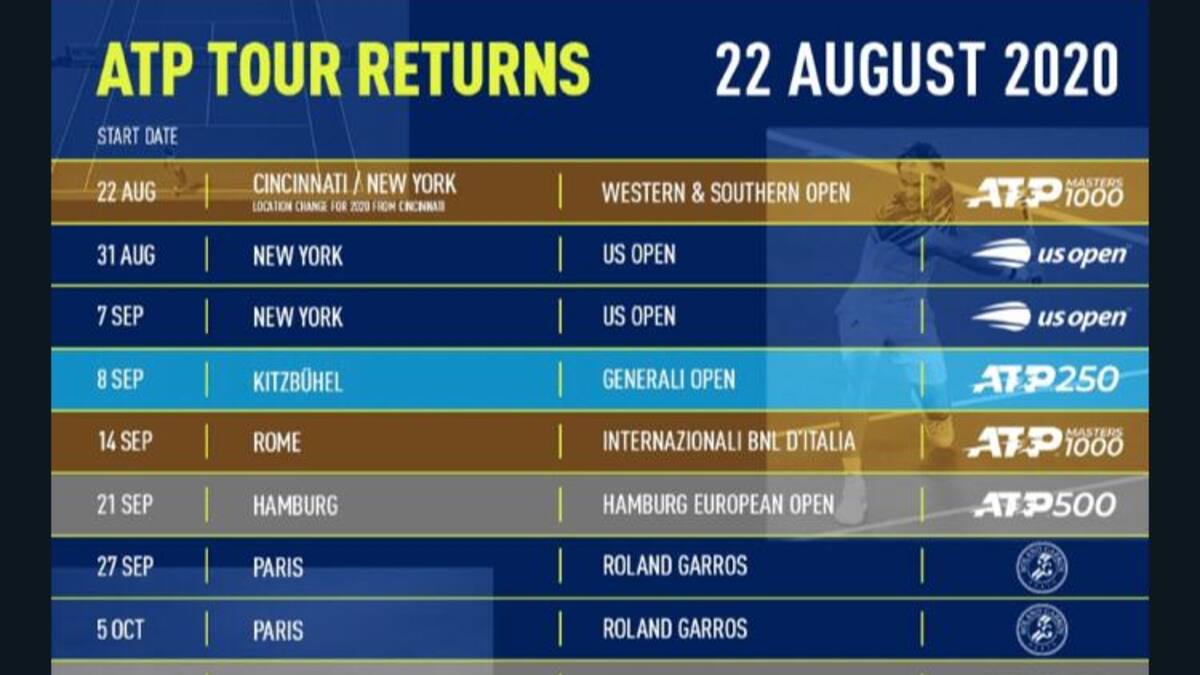 Los torneos que podrá disputar Christian Garín en el calendario actualizado de la ATP