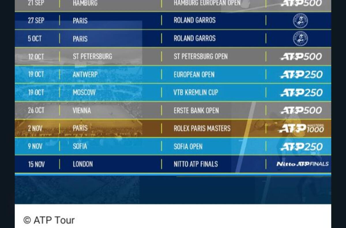 Los torneos que podrá disputar Christian Garín en el calendario actualizado de la ATP