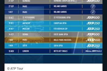 Los torneos que podrá disputar Christian Garín en el calendario actualizado de la ATP