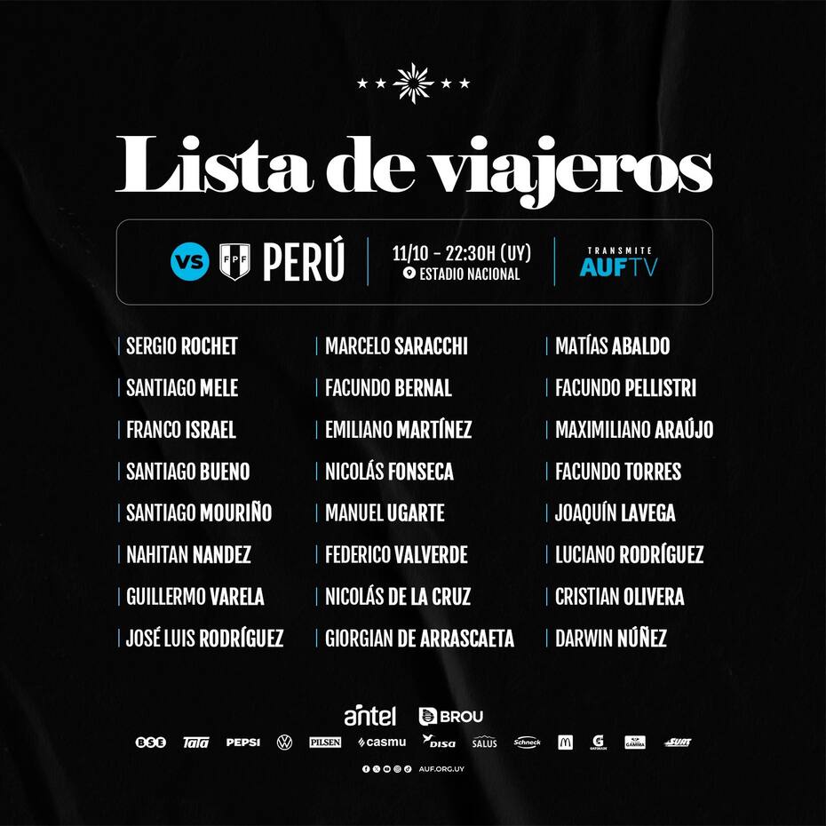 Uruguay y su lista para enfrentar a Perú.