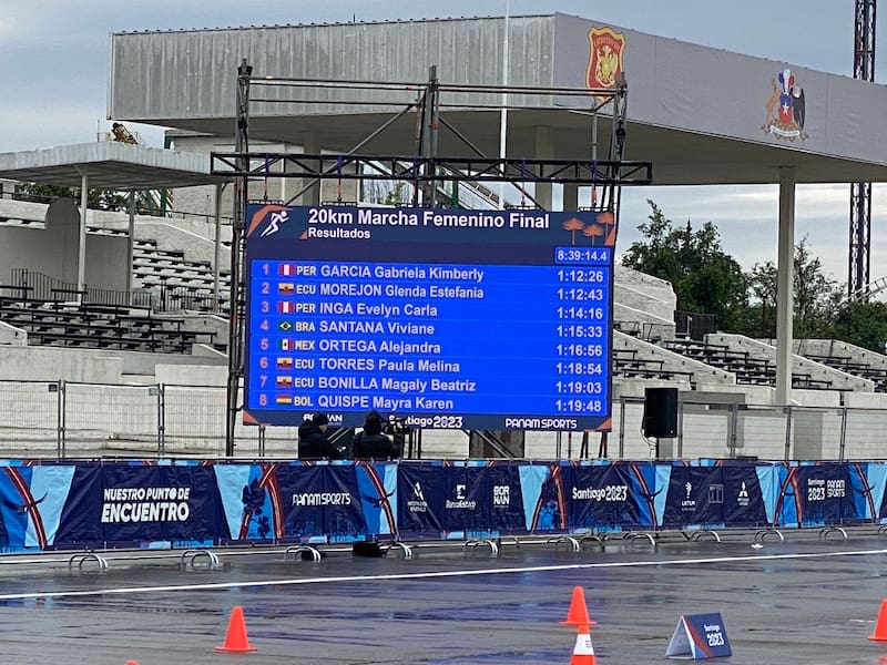 La lluvia de falsos récord mundiales en la marcha de Santiago 2023.