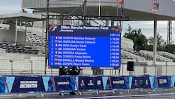 Bochorno histórico en Santiago 2023: error de medición provocó lluvia de “falsos” récords mundiales