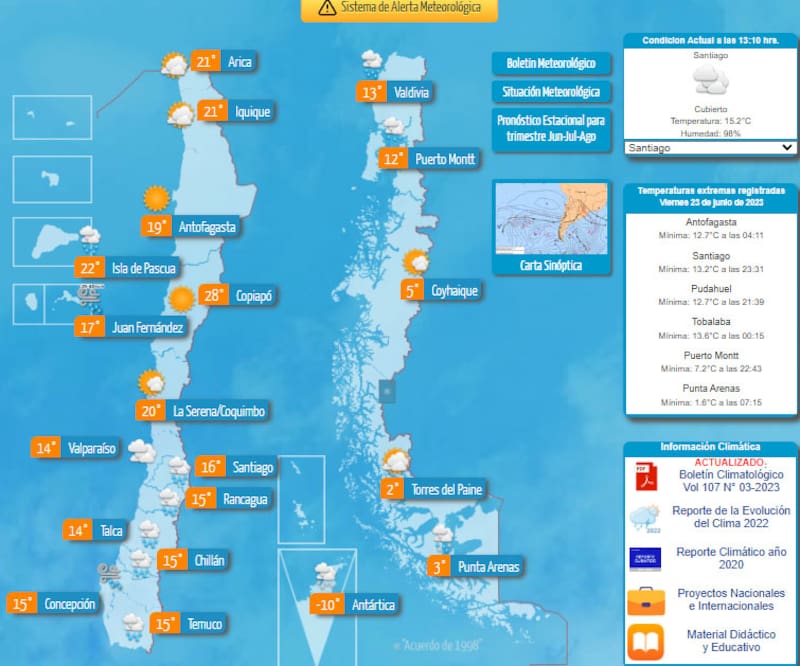 Así estaba el tiempo este viernes 23 de junio. Créditos: meteochile