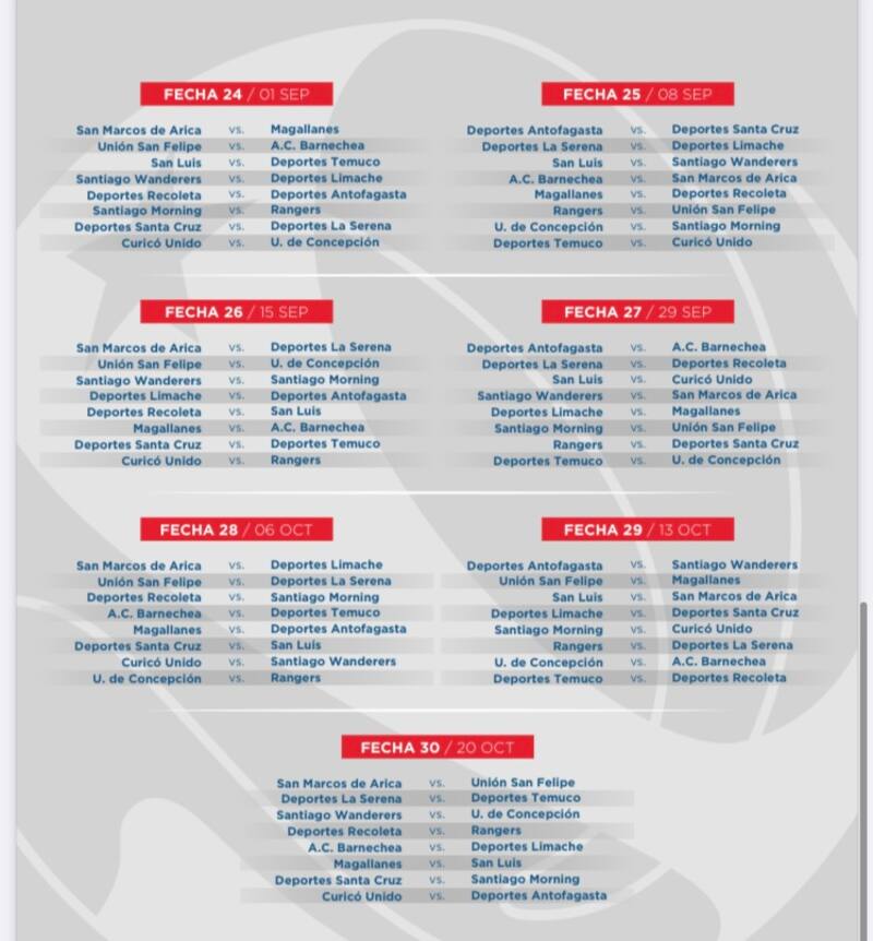 Fixture Primera B 2024