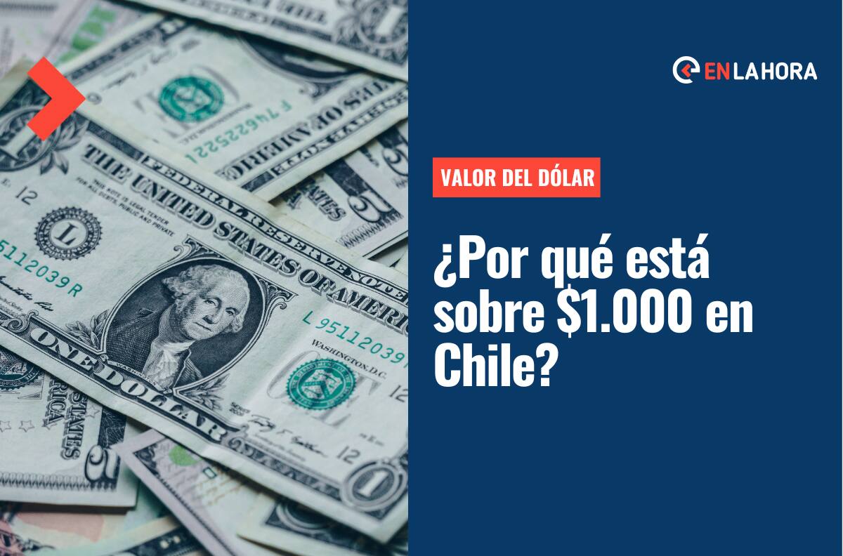 Nueva alza del dólar lo posiciona sobre los $1.020: ¿Por qué está tan caro el dólar en Chile?