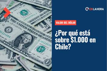 Nueva alza del dólar lo posiciona sobre los $1.020: ¿Por qué está tan caro el dólar en Chile?