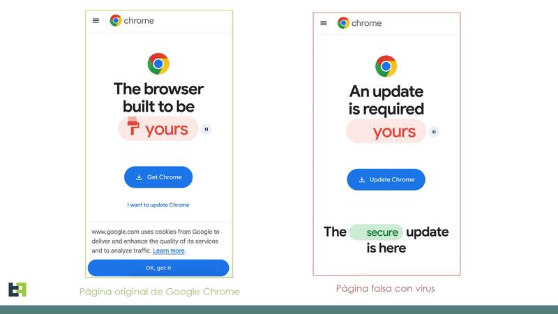 Así es como se ve la página falsa de Google Chrome.