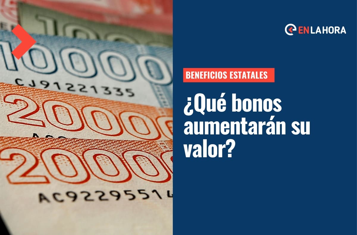 Beneficios Estatales: ¿Cuáles son los bonos que suben sus montos por el aumento del Sueldo Mínimo?