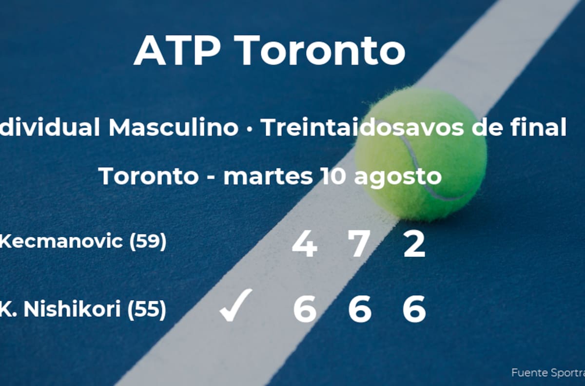 Kei Nishikori logra clasificarse para los dieciseisavos de final a costa de Miomir Kecmanovic