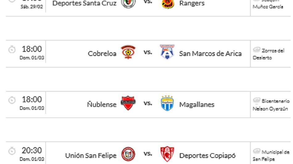 Primera B Segunda fecha parte 1