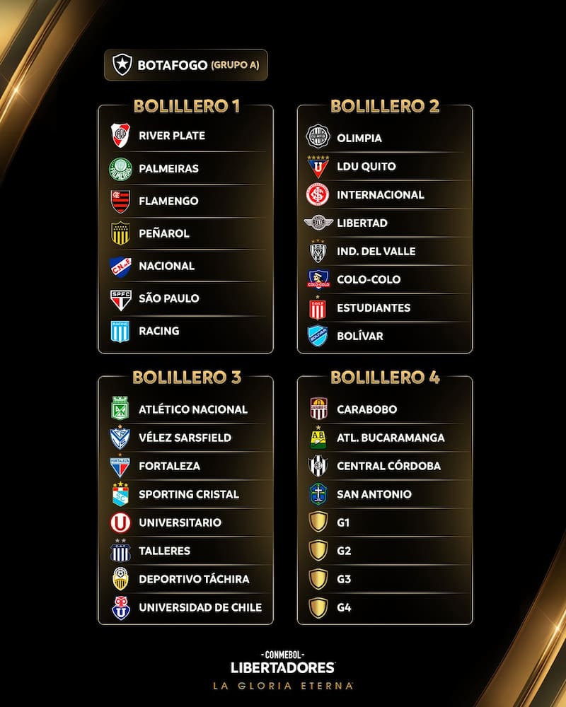 G1, G2, G3 y G4 son los ganadores de fase 3.