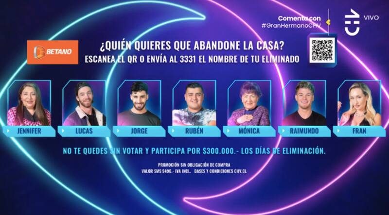 La placa de eliminación con 7 jugadores en placa. Foto: CHV.