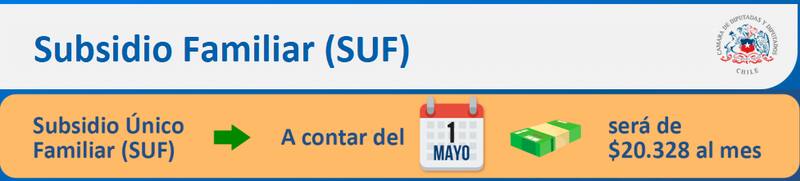 Nuevo monto. Créditos: Chile Atiende.