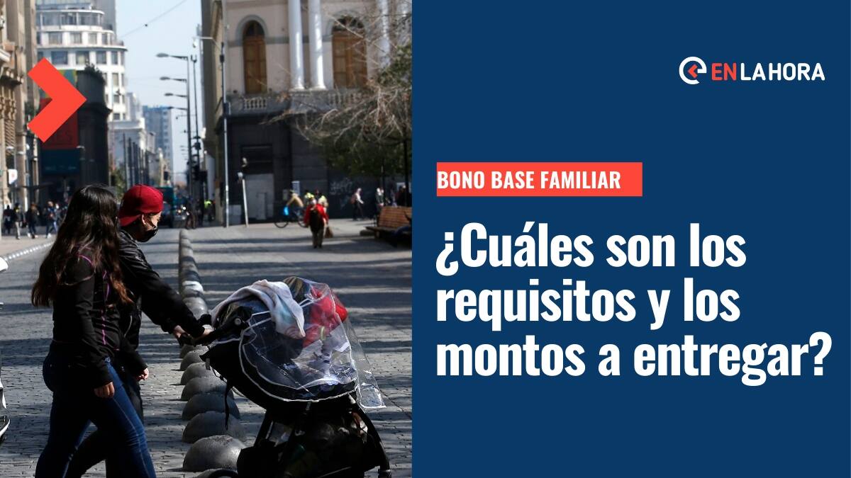 Bono Base Familiar: Con tu RUT revisa si tienes el aporte que dura dos años y qué monto entrega