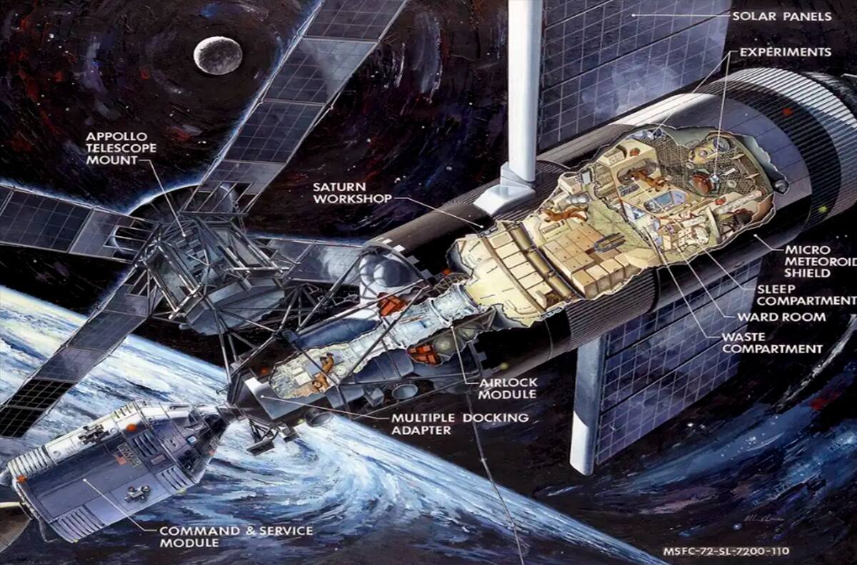 Conoce la historia del Laboratorio Skylab de la NASA, nave que cumplió 48 años del fin de su misión