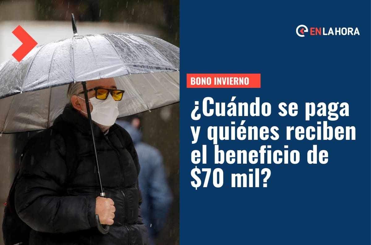 Bono Invierno 2022: ¿Quiénes pueden recibirlo y cuándo se pagará el bono de $70 mil?