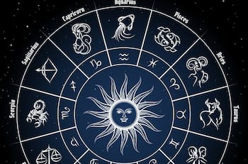 Carta Astral: ¿Cómo identificar lo que aparece en ella según las casas astrológicas?