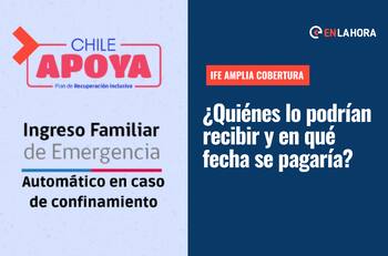 IFE Ampliado: Revisa quiénes lo recibirían, cuál es su monto y en qué circunstancias podría pagarse